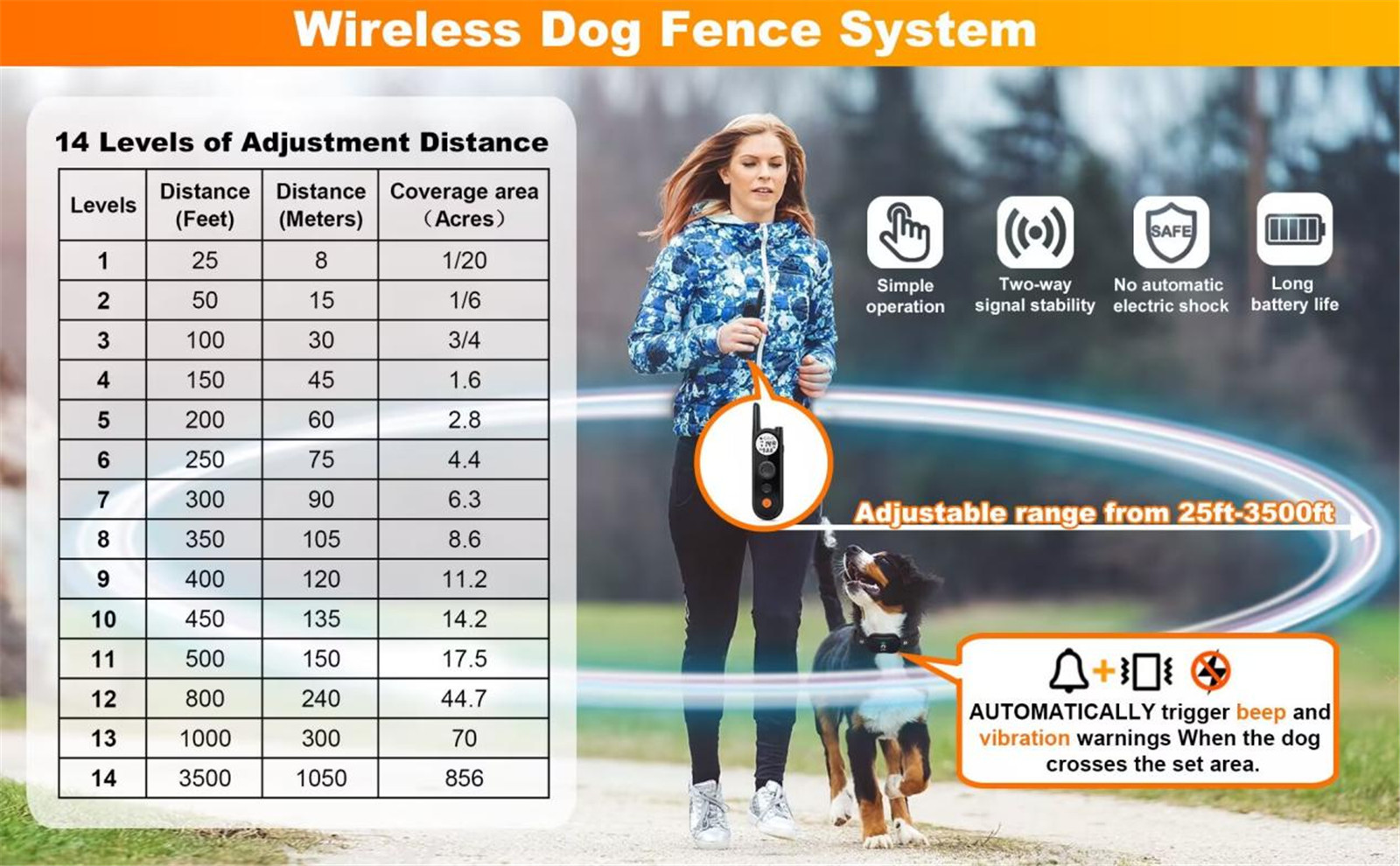 Yntroduksje oer Mimofpet X3 Model wireless dog fence02 (1)